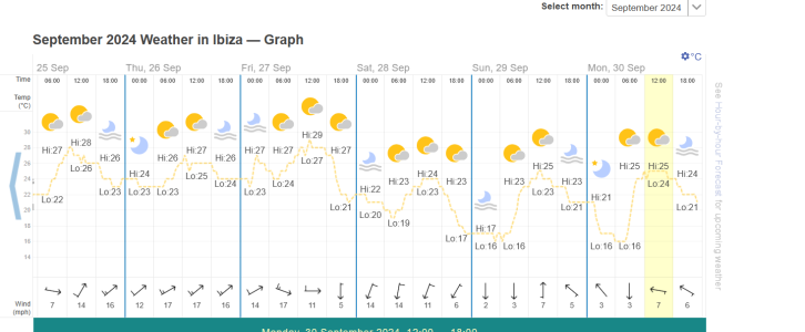 Opera Snapshot_2025-09-08_134808_www.timeanddate.com.png