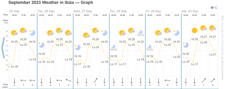Opera Snapshot_2025-09-08_134848_www.timeanddate.com.png
