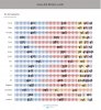 Q2.-Party-by-demographic-950x1024.jpg