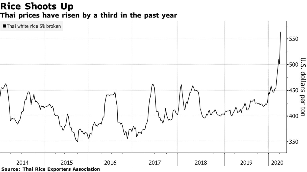 farmpolicynews.illinois.edu