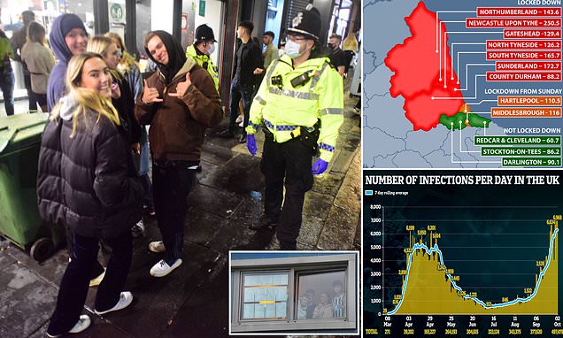 www.dailymail.co.uk