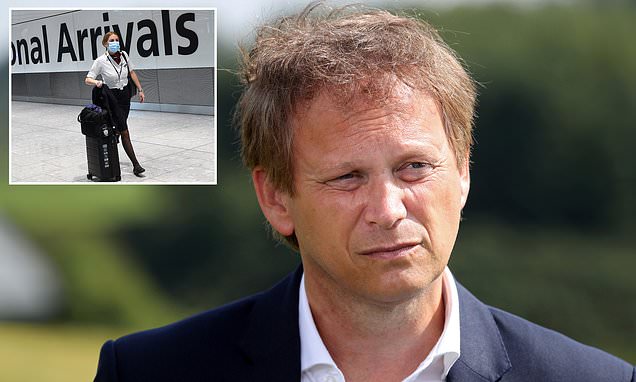 www.dailymail.co.uk
